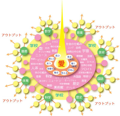 351